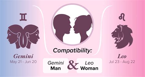 leo and gemini compatibility relationship|gemini male and leo female.